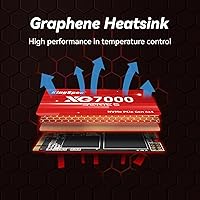 KingSpec XG7000 512GB M.2 2242 PCIe 4.0 SSD — image 5