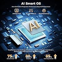 GooDee 4K Smart Projector AC571 — image 2