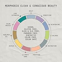 Framesi Morphosis Densifying Shampoo 10.56oz — image 6