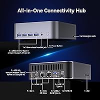 GEEKOM GT1 Mega AI Mini PC, 32GB RAM, 2TB SSD — image 8