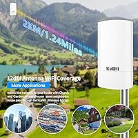 KuWFi CPE200 5.8G 900Mbps Outdoor WiFi Bridge — image 2