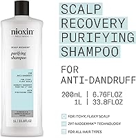 Nioxin Scalp Recovery Purifying Shampoo 10.1oz — image 10