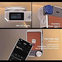 Hobolite Iris Portable LED Photography Light Standard Kit — image 6