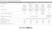 SonicWall TZ270 Gen7 Firewall — image 5