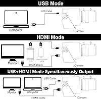 ELP ELP-USB4KCAM01H-CFV 4K USB HDMI Camera 5-50mm — image 6