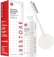 iRestore Scalp Serum 2 Fl Oz — image 1