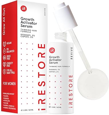 iRestore Scalp Serum 2 Fl Oz