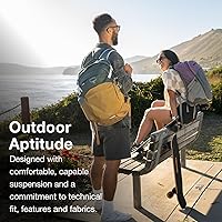 Osprey Nebula Commuter Backpack 32L — image 5