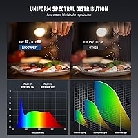 NEEWER CB120B 120W LED Video Light — image 4