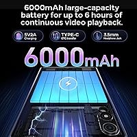 Zuleisy E8A Android 15 Tablet 8.7-inch, 16GB RAM, 128GB Storage — image 6