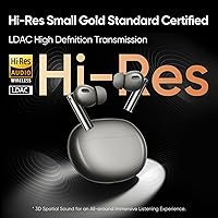 realme Air 6 Pro True Wireless Earbuds — image 4