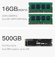 Beelink EQI12 Mini PC, Intel Core i3-1220P, 16GB RAM, 500GB SSD — image 3