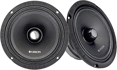ORION Cobalt CM654 Mid-Range Bullet Loudspeakers