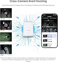 YOYIRYB Security Cameras Wireless Outdoor 4K — image 7