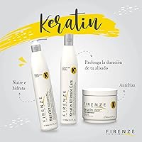 Firenze Professional Keratin Care Bundle – Shampoo & Conditioning Pack 300mL — image 6