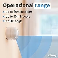 Shelly BLU Motion Sensor — image 4