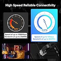 VOIETOLT Cat 6 Outdoor Ethernet Cable 125ft — image 5