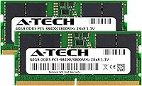 A-Tech 96GB DDR5 4800MHz SODIMM RAM Kit — image 3