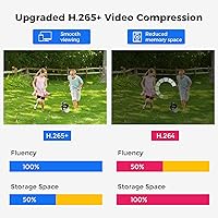 Hiseeu 3K Lite 16-Channel DVR — image 5