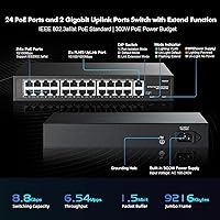 YuLinca F2602GP 24-Port PoE Switch with 2 Gigabit Uplinks — image 3