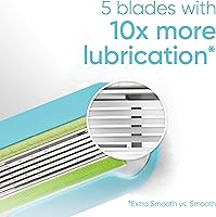 Gillette Venus Platinum Extra Smooth Razor Handle + 4 Blade Refills — image 4