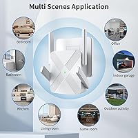 FjUoLzgK WiFi Extender 2024, Dual-Band 1200Mbps — image 6