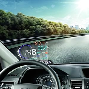 VGEBY 5.5" HUD Head Display