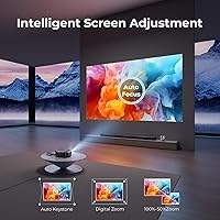 ELEPHAS W1K 4K Projector — image 5