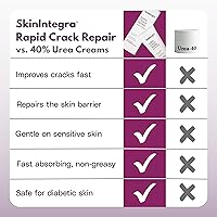 SkinIntegra Rapid Crack Repair Cream 25% Urea, 3oz — image 7