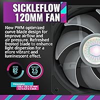 Cooler Master MasterLiquid ML240L RGB V2 AIO CPU Liquid Cooler — image 3
