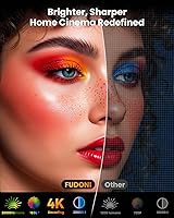 FUDONI GC999 4K Smart Projector — image 2