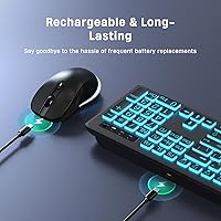KOPJIPPOM Large Print Wireless Keyboard and Mouse — image 5