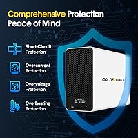 GOLDENMATE 2000VA/1600W Lithium UPS — image 9