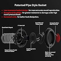 Audiopipe TXX-BDC-IV-12 12″ Quad Stack Composite Cone Subwoofer — image 5
