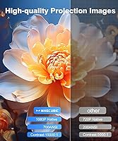 Magcubic HY450NTV Short Throw Projector — image 8