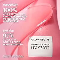 Glow Recipe Niacinamide Dewy Flush Tinted Liquid Blush Serum - Watermelon Flush 0.4oz — image 5