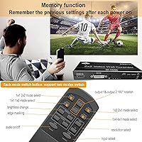 AOGETYO 2x2 4K Video Wall Controller — image 4
