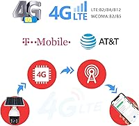 BOAVISION S10-4G Wireless Security Camera — image 2