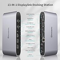 Minisopuru DisplayLink Triple Display Docking Station DS808 — image 2