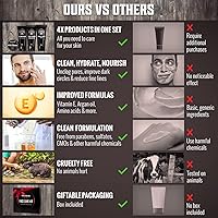 Viking Revolution Men's Facial Skin Care Kit — image 2