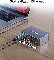 AV Access iDock-C10 KVM Switch with Dual Monitors — image 6