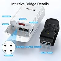 UeeVii CPE58G Flex Wireless Bridge — image 8