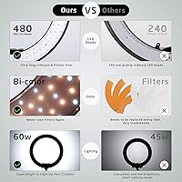 IVISII Bi-Color 18″ Ring Light — image 4