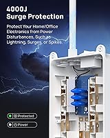TROND Power Strip Surge Protector with USB Ports — image 2