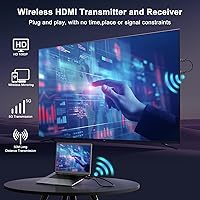 Anytrox Wireless HDMI Transmitter and Receiver 4K — image 2