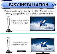 ATVFuture Digital Antenna for Smart TV — image 4