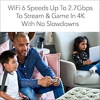 NETGEAR Nighthawk CAX30 Modem Router Combo — image 5