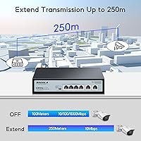 Sodola 4-Port Gigabit PoE Switch with 2 Uplinks — image 6