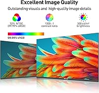 SANSUI ES-22X3 22-Inch IPS FHD Monitor — image 5