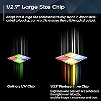 PixelMan PMD2A-S Backup Camera — image 3